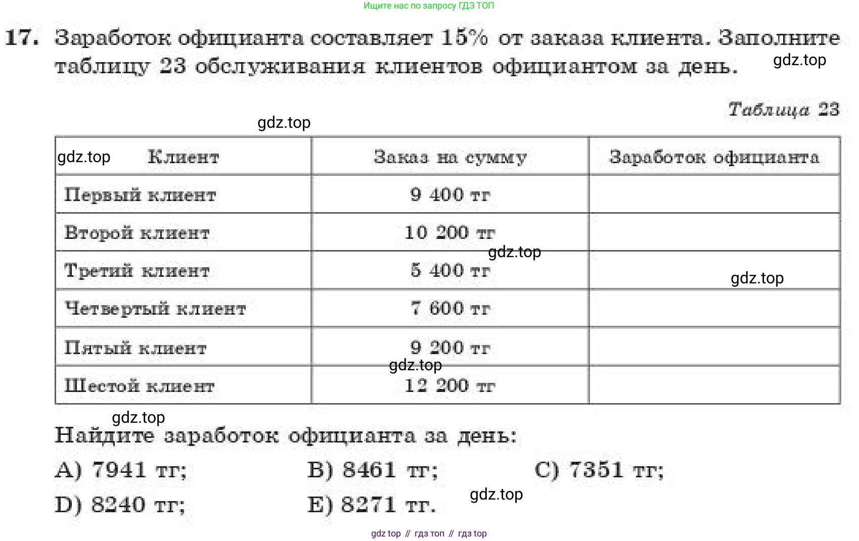ГДЗ Алгебра, 11 класс Учебник, авторы: Абылкасымова Алма Есимбековна, Корчевский Владимир Евгеньевич, Жумагулова Зауре Абдыкеновна, издательство Мектеп, Алматы, 2019, страница 110, номер 17, Условие