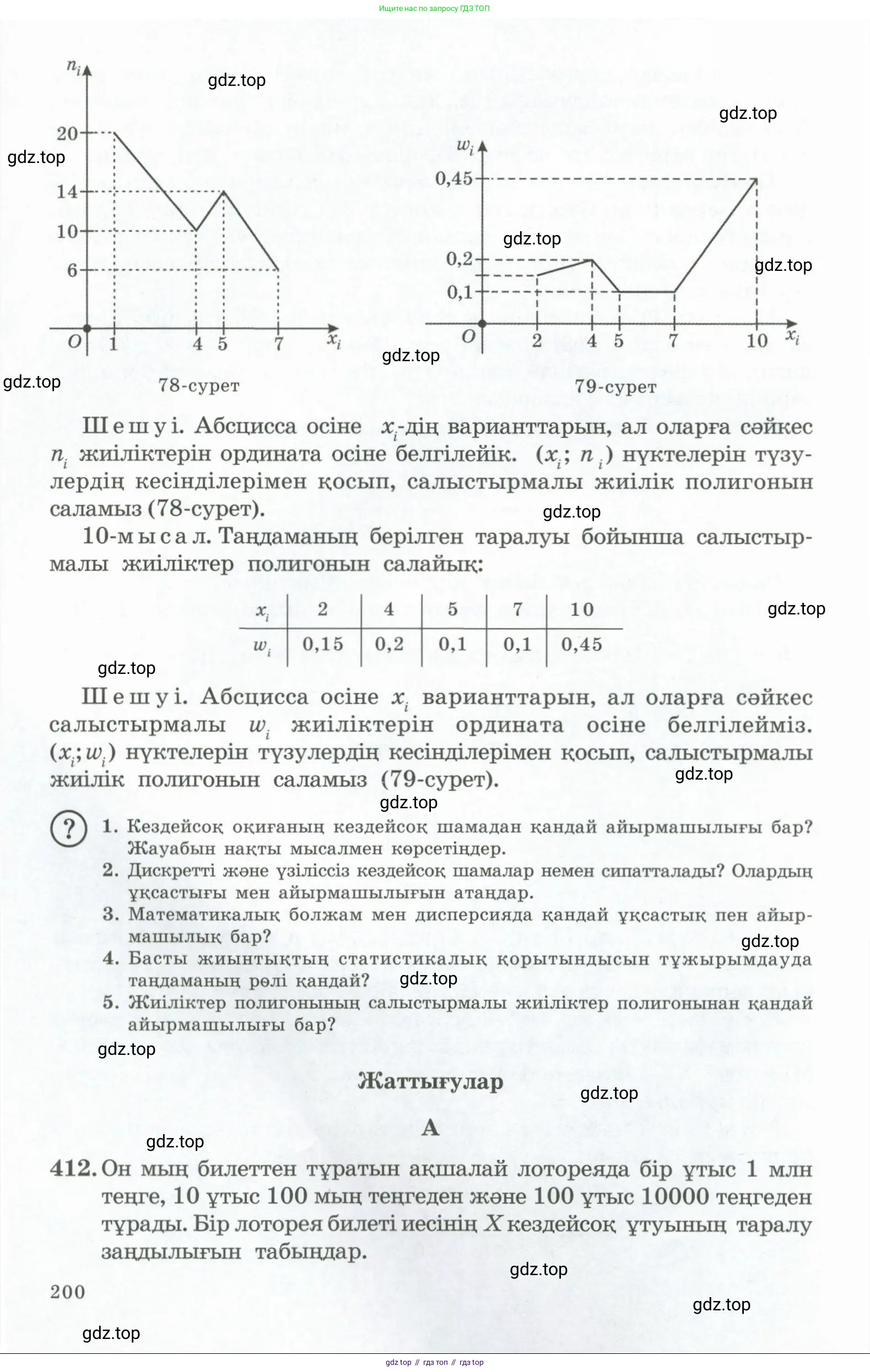 Алгебра, 11 класс Учебник, авторы: Абылкасымова Алма Есимбековна, Жумагулова Зауре Абдыкеновна, Корчевский Владимир Евгеньевич, Абдиев Алманбет, издательство Мектеп, Алматы, 2015, сиреневого цвета, страница 200