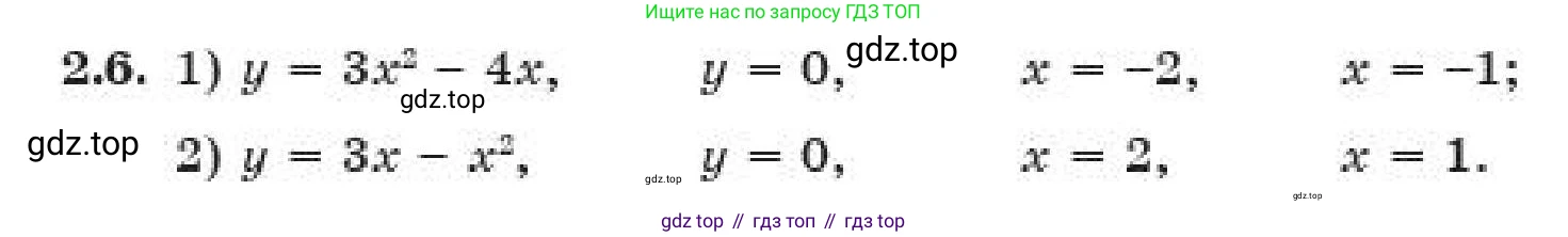 ГДЗ Алгебра, 11 класс Учебник, авторы: Абылкасымова Алма Есимбековна, Жумагулова Зауре Абдыкеновна, издательство Мектеп, Алматы, 2019, страница 23, номер 2.6, Условие
