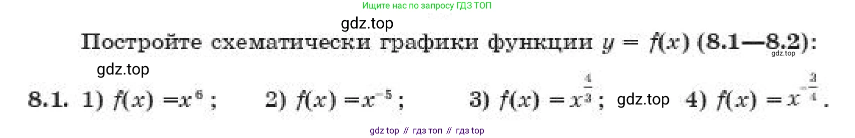ГДЗ Алгебра, 11 класс Учебник, авторы: Абылкасымова Алма Есимбековна, Жумагулова Зауре Абдыкеновна, издательство Мектеп, Алматы, 2019, страница 56, номер 8.1, Условие