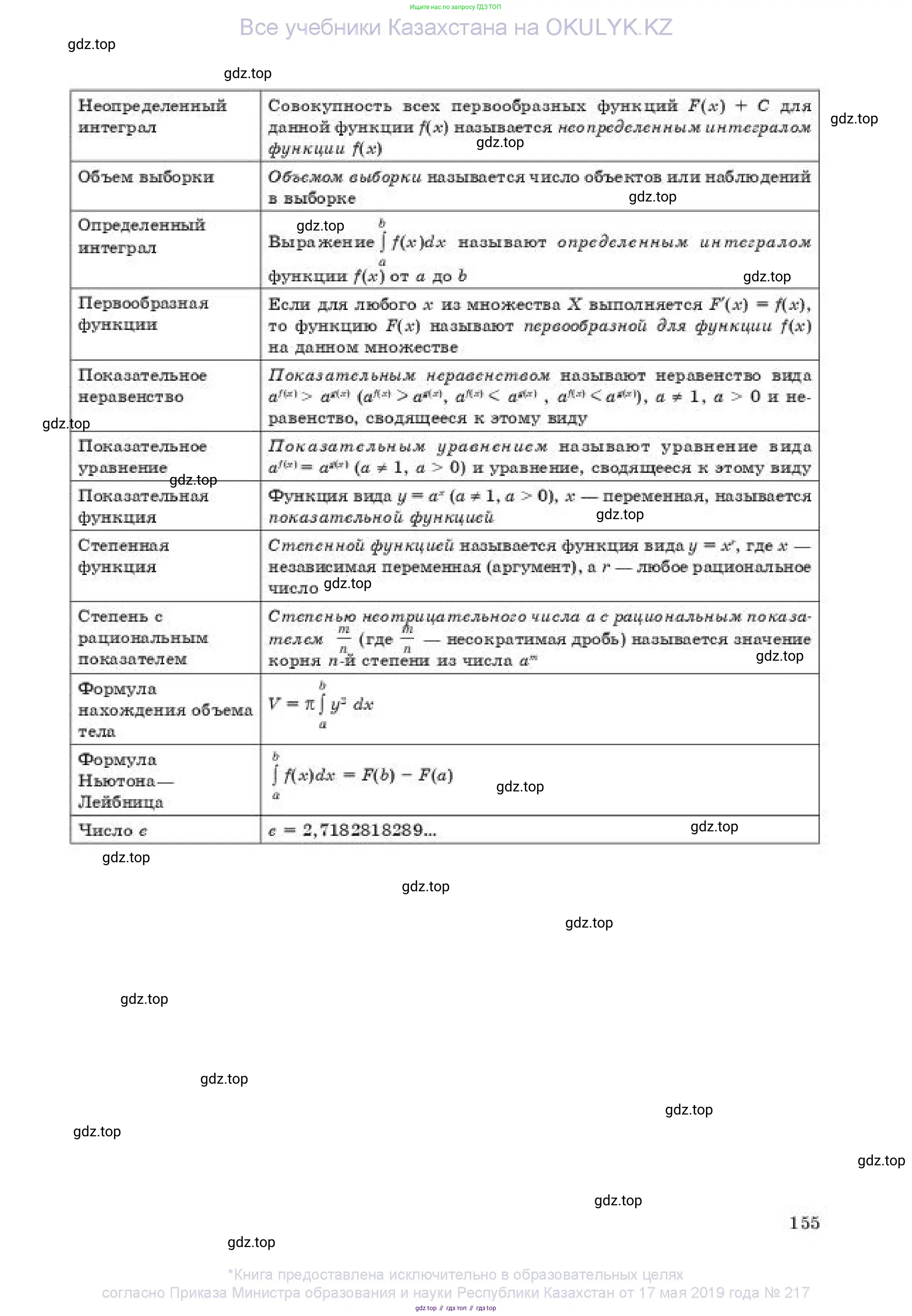 Алгебра, 11 класс Учебник, авторы: Абылкасымова Алма Есимбековна, Жумагулова Зауре Абдыкеновна, издательство Мектеп, Алматы, 2019, страница 155