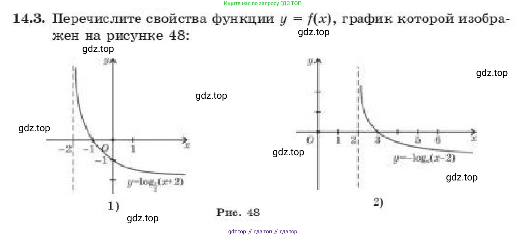 ГДЗ Алгебра, 11 класс Учебник, авторы: Абылкасымова Алма Есимбековна, Жумагулова Зауре Абдыкеновна, издательство Мектеп, Алматы, 2019, страница 91, номер 14.3, Условие