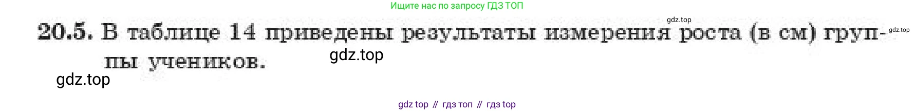 ГДЗ Алгебра, 11 класс Учебник, авторы: Абылкасымова Алма Есимбековна, Жумагулова Зауре Абдыкеновна, издательство Мектеп, Алматы, 2019, страница 126, номер 20.5, Условие