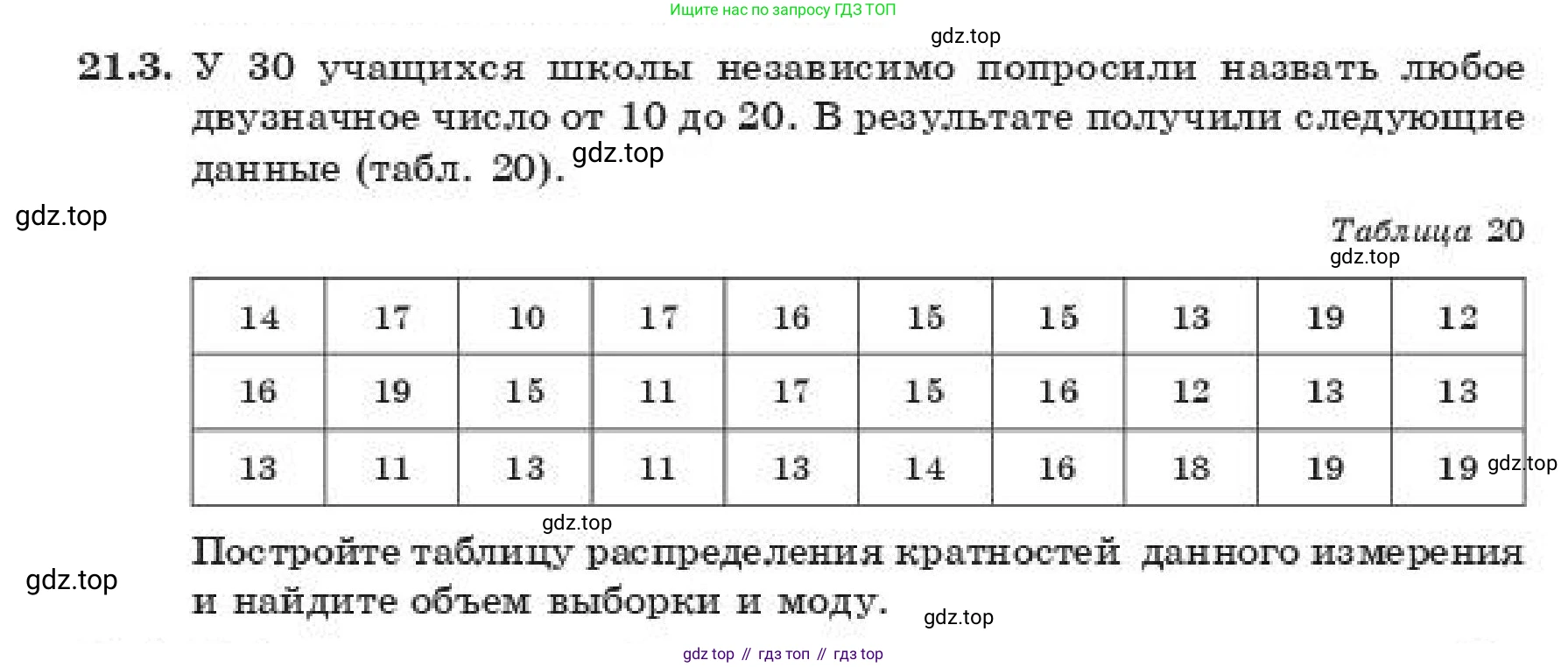 ГДЗ Алгебра, 11 класс Учебник, авторы: Абылкасымова Алма Есимбековна, Жумагулова Зауре Абдыкеновна, издательство Мектеп, Алматы, 2019, страница 132, номер 21.3, Условие