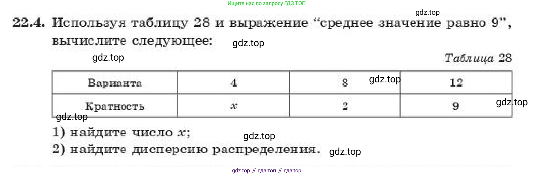 ГДЗ Алгебра, 11 класс Учебник, авторы: Абылкасымова Алма Есимбековна, Жумагулова Зауре Абдыкеновна, издательство Мектеп, Алматы, 2019, страница 136, номер 22.4, Условие