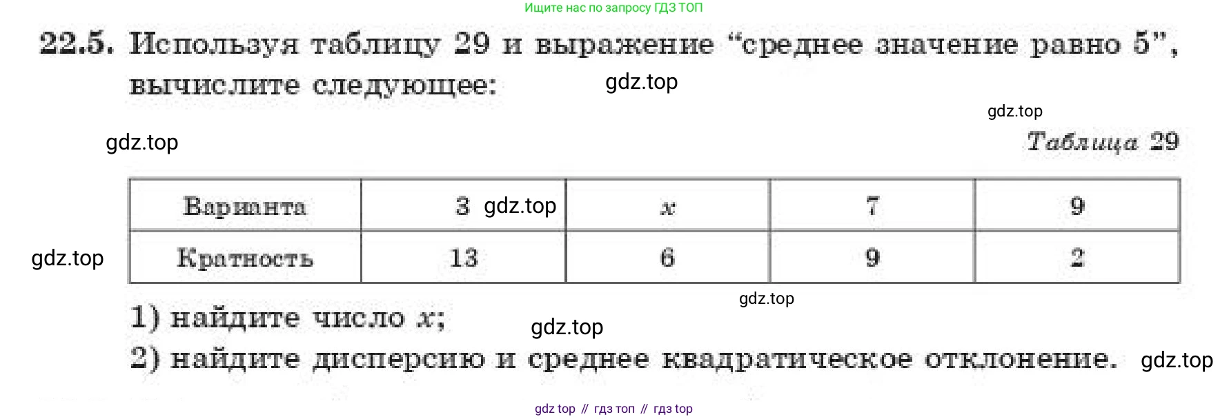 ГДЗ Алгебра, 11 класс Учебник, авторы: Абылкасымова Алма Есимбековна, Жумагулова Зауре Абдыкеновна, издательство Мектеп, Алматы, 2019, страница 136, номер 22.5, Условие