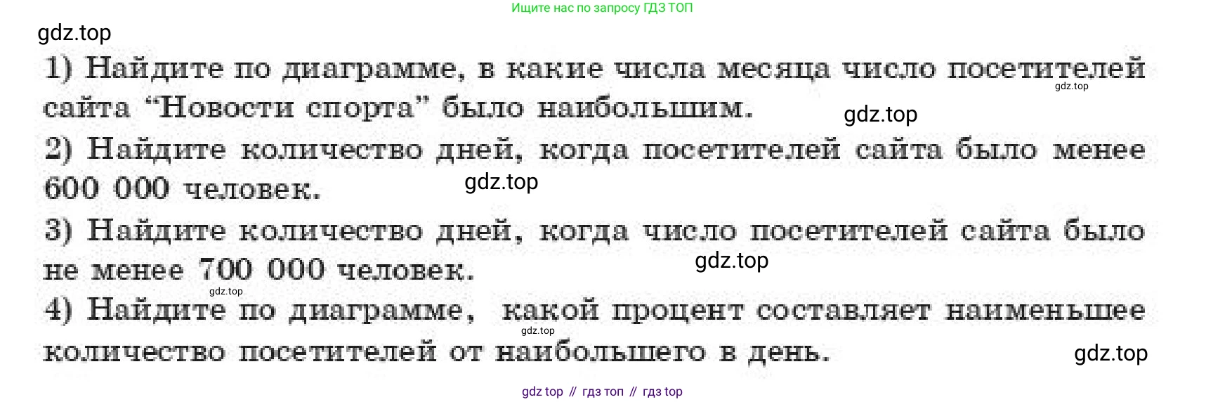 ГДЗ Алгебра, 11 класс Учебник, авторы: Абылкасымова Алма Есимбековна, Жумагулова Зауре Абдыкеновна, издательство Мектеп, Алматы, 2019, страница 6, номер 20, Условие (продолжение 2)
