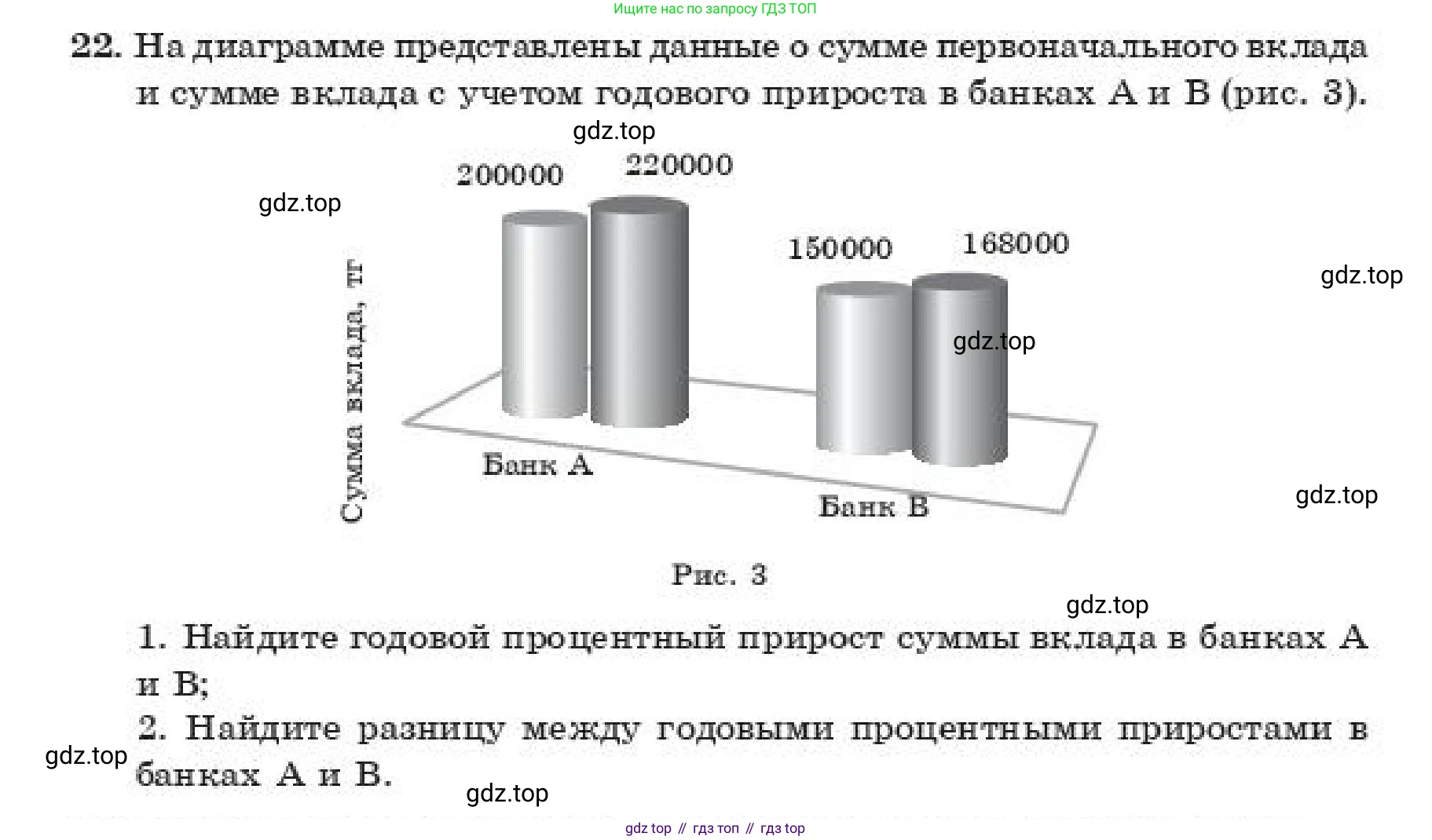 ГДЗ Алгебра, 11 класс Учебник, авторы: Абылкасымова Алма Есимбековна, Жумагулова Зауре Абдыкеновна, издательство Мектеп, Алматы, 2019, страница 7, номер 22, Условие