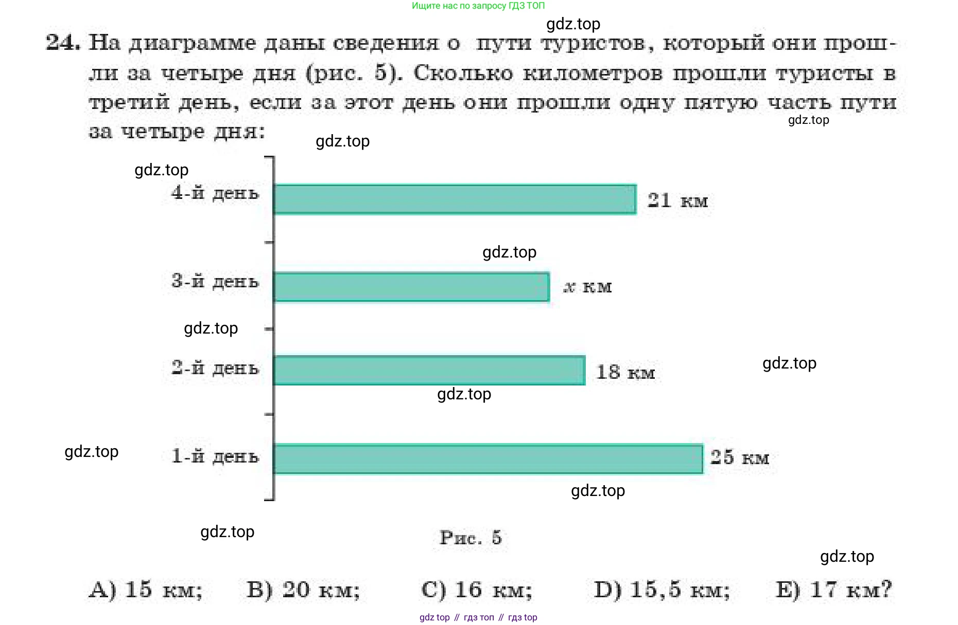 ГДЗ Алгебра, 11 класс Учебник, авторы: Абылкасымова Алма Есимбековна, Жумагулова Зауре Абдыкеновна, издательство Мектеп, Алматы, 2019, страница 8, номер 24, Условие