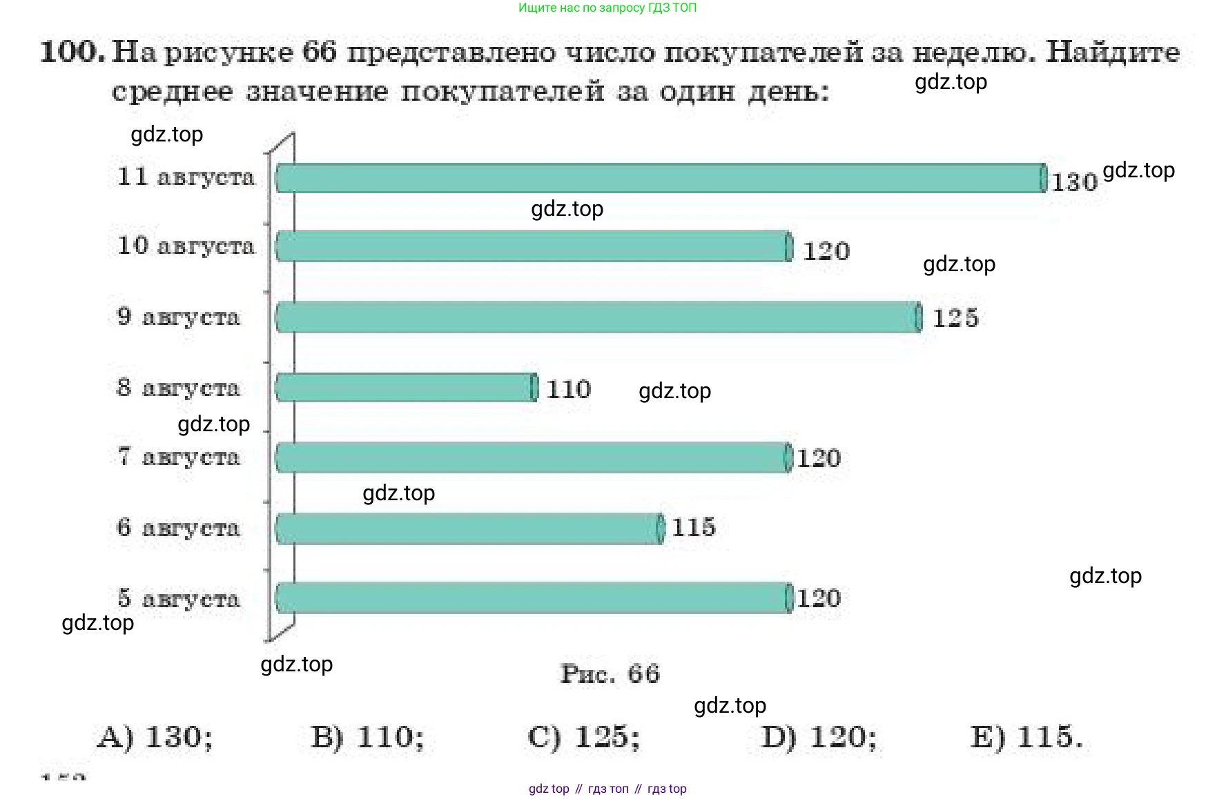 ГДЗ Алгебра, 11 класс Учебник, авторы: Абылкасымова Алма Есимбековна, Жумагулова Зауре Абдыкеновна, издательство Мектеп, Алматы, 2019, страница 152, номер 100, Условие