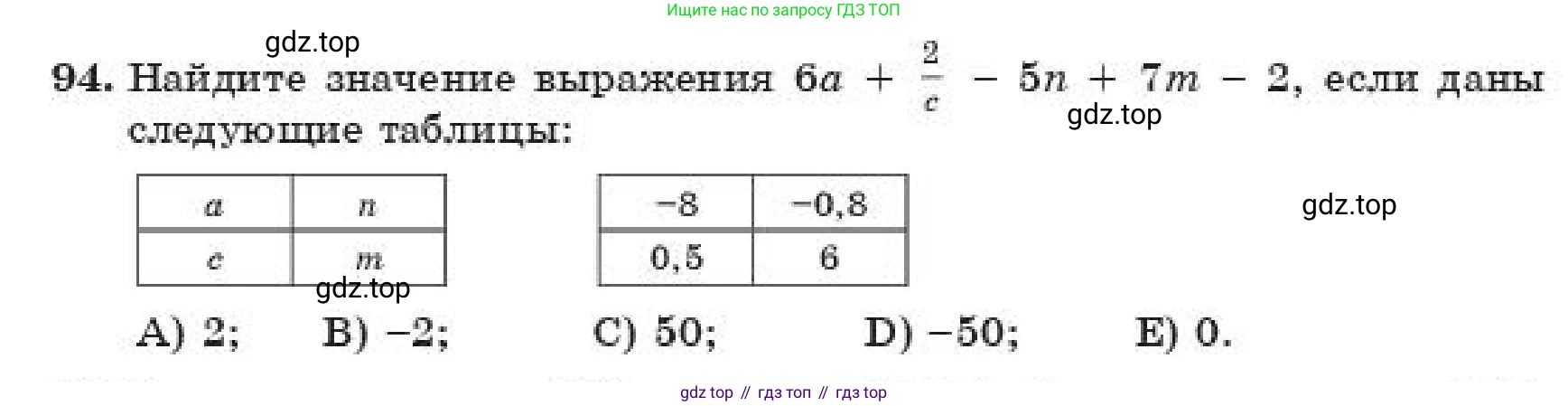 ГДЗ Алгебра, 11 класс Учебник, авторы: Абылкасымова Алма Есимбековна, Жумагулова Зауре Абдыкеновна, издательство Мектеп, Алматы, 2019, страница 151, номер 94, Условие