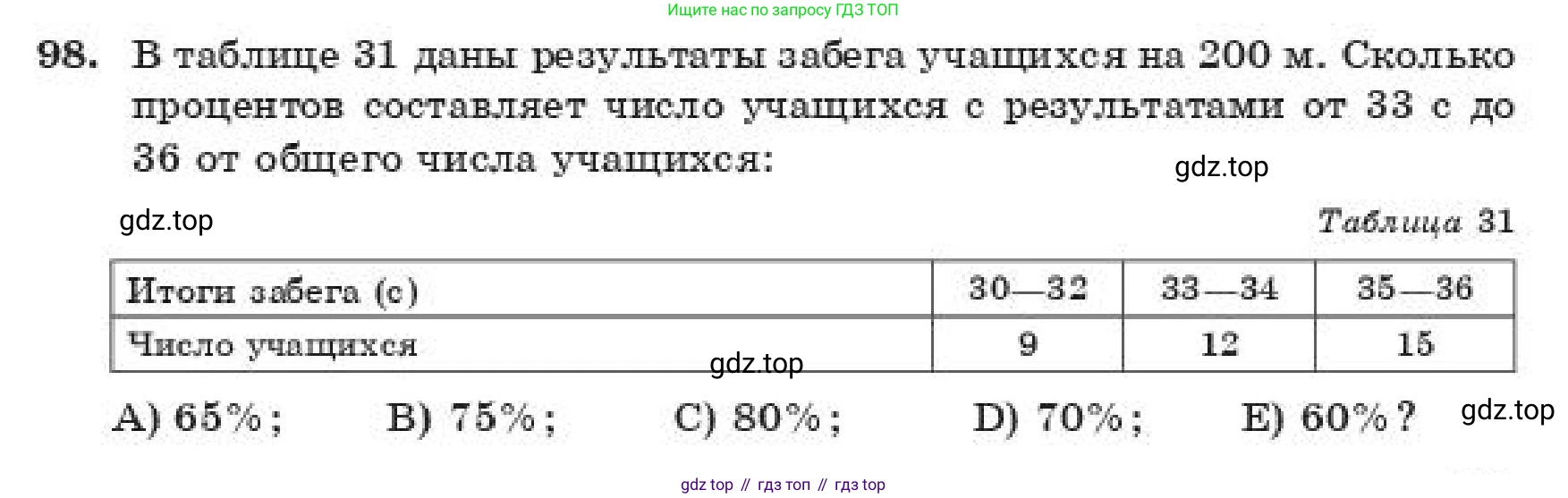 ГДЗ Алгебра, 11 класс Учебник, авторы: Абылкасымова Алма Есимбековна, Жумагулова Зауре Абдыкеновна, издательство Мектеп, Алматы, 2019, страница 151, номер 98, Условие