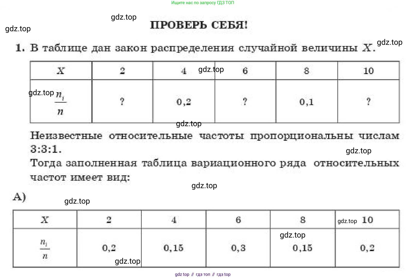ГДЗ Алгебра, 11 класс Учебник, авторы: Абылкасымова Алма Есимбековна, Жумагулова Зауре Абдыкеновна, издательство Мектеп, Алматы, 2019, страница 137, номер 1, Условие