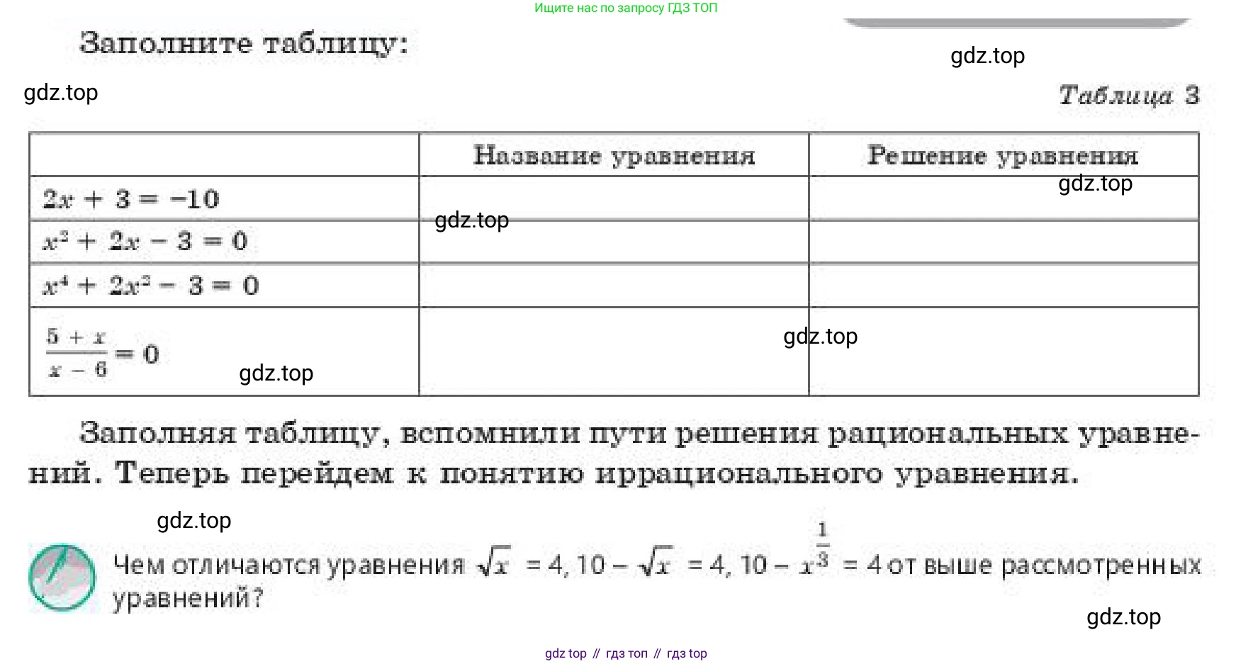 ГДЗ Алгебра, 11 класс Учебник, авторы: Абылкасымова Алма Есимбековна, Жумагулова Зауре Абдыкеновна, издательство Мектеп, Алматы, 2019, страница 66, Условие