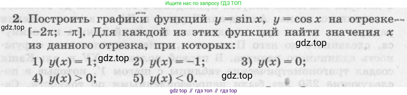 ГДЗ Алгебра, 11 класс Учебник, авторы: Колягин Юрий Михайлович, Ткачева Мария Владимировна, Федорова Надежда Евгеньевна, Шабунин Михаил Иванович, издательство Просвещение, Москва, 2014, голубого цвета, страница 45, номер 2, Условие
