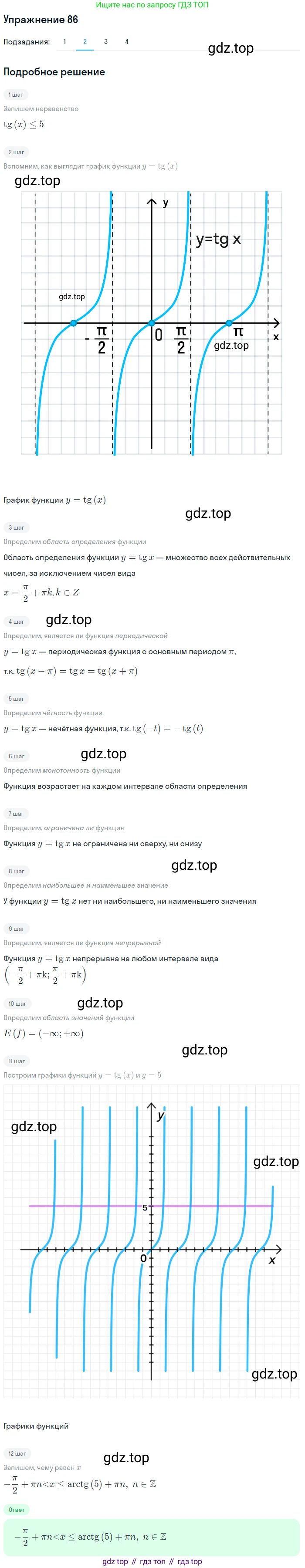 ГДЗ Алгебра, 11 класс Учебник, авторы: Колягин Юрий Михайлович, Ткачева Мария Владимировна, Федорова Надежда Евгеньевна, Шабунин Михаил Иванович, издательство Просвещение, Москва, 2014, голубого цвета, страница 36, номер 86, Решение 1 (продолжение 2)