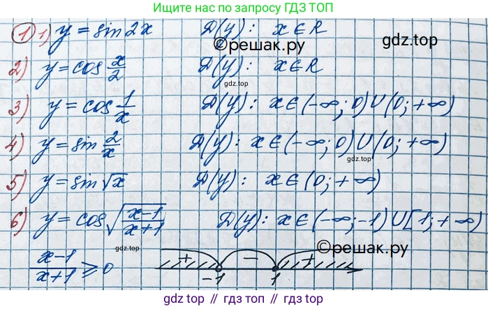 ГДЗ Алгебра, 11 класс Учебник, авторы: Колягин Юрий Михайлович, Ткачева Мария Владимировна, Федорова Надежда Евгеньевна, Шабунин Михаил Иванович, издательство Просвещение, Москва, 2014, голубого цвета, страница 8, номер 1, Решение 2