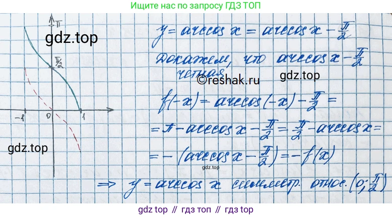 ГДЗ Алгебра, 11 класс Учебник, авторы: Колягин Юрий Михайлович, Ткачева Мария Владимировна, Федорова Надежда Евгеньевна, Шабунин Михаил Иванович, издательство Просвещение, Москва, 2014, голубого цвета, страница 41, номер 102, Решение 2 (продолжение 2)
