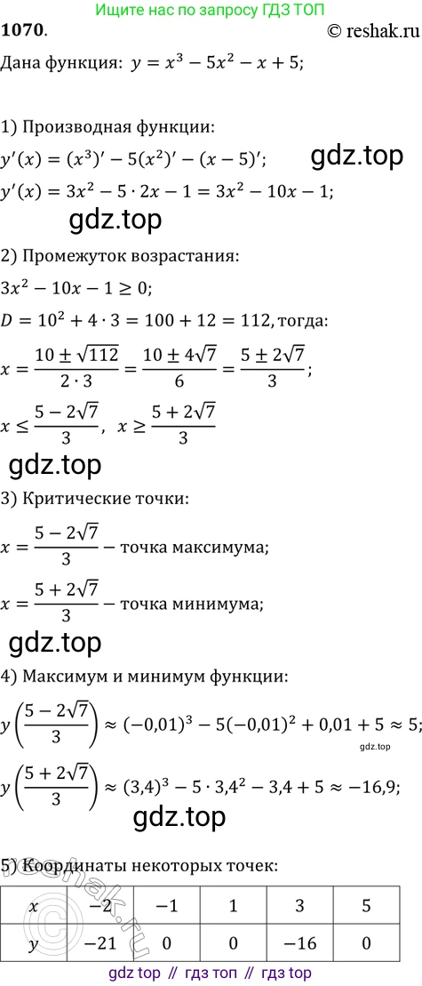 ГДЗ Алгебра, 11 класс Учебник, авторы: Колягин Юрий Михайлович, Ткачева Мария Владимировна, Федорова Надежда Евгеньевна, Шабунин Михаил Иванович, издательство Просвещение, Москва, 2014, голубого цвета, страница 349, номер 1070, Решение 2