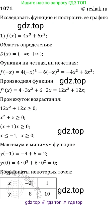 ГДЗ Алгебра, 11 класс Учебник, авторы: Колягин Юрий Михайлович, Ткачева Мария Владимировна, Федорова Надежда Евгеньевна, Шабунин Михаил Иванович, издательство Просвещение, Москва, 2014, голубого цвета, страница 349, номер 1071, Решение 2