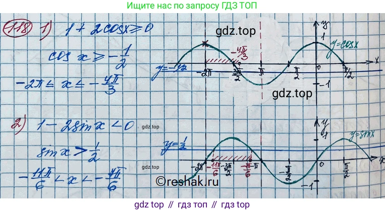 ГДЗ Алгебра, 11 класс Учебник, авторы: Колягин Юрий Михайлович, Ткачева Мария Владимировна, Федорова Надежда Евгеньевна, Шабунин Михаил Иванович, издательство Просвещение, Москва, 2014, голубого цвета, страница 43, номер 118, Решение 2
