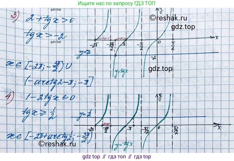 ГДЗ Алгебра, 11 класс Учебник, авторы: Колягин Юрий Михайлович, Ткачева Мария Владимировна, Федорова Надежда Евгеньевна, Шабунин Михаил Иванович, издательство Просвещение, Москва, 2014, голубого цвета, страница 43, номер 118, Решение 2 (продолжение 2)