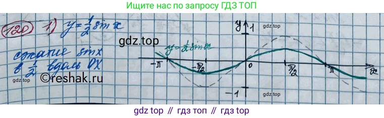 ГДЗ Алгебра, 11 класс Учебник, авторы: Колягин Юрий Михайлович, Ткачева Мария Владимировна, Федорова Надежда Евгеньевна, Шабунин Михаил Иванович, издательство Просвещение, Москва, 2014, голубого цвета, страница 43, номер 120, Решение 2