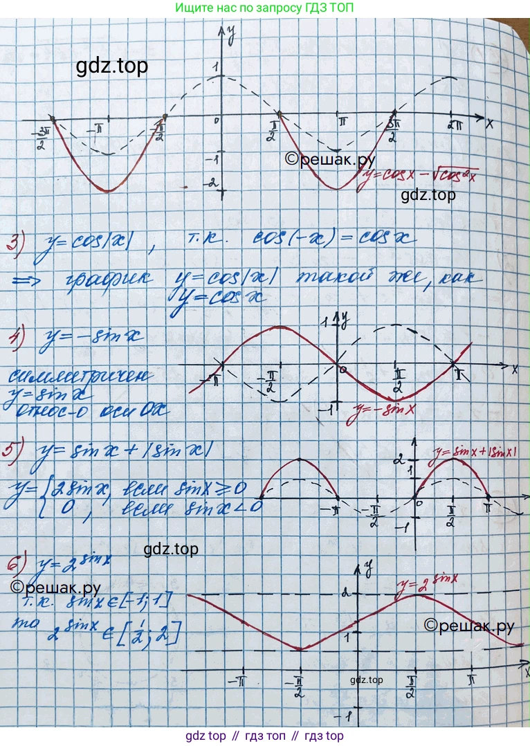ГДЗ Алгебра, 11 класс Учебник, авторы: Колягин Юрий Михайлович, Ткачева Мария Владимировна, Федорова Надежда Евгеньевна, Шабунин Михаил Иванович, издательство Просвещение, Москва, 2014, голубого цвета, страница 44, номер 130, Решение 2 (продолжение 2)