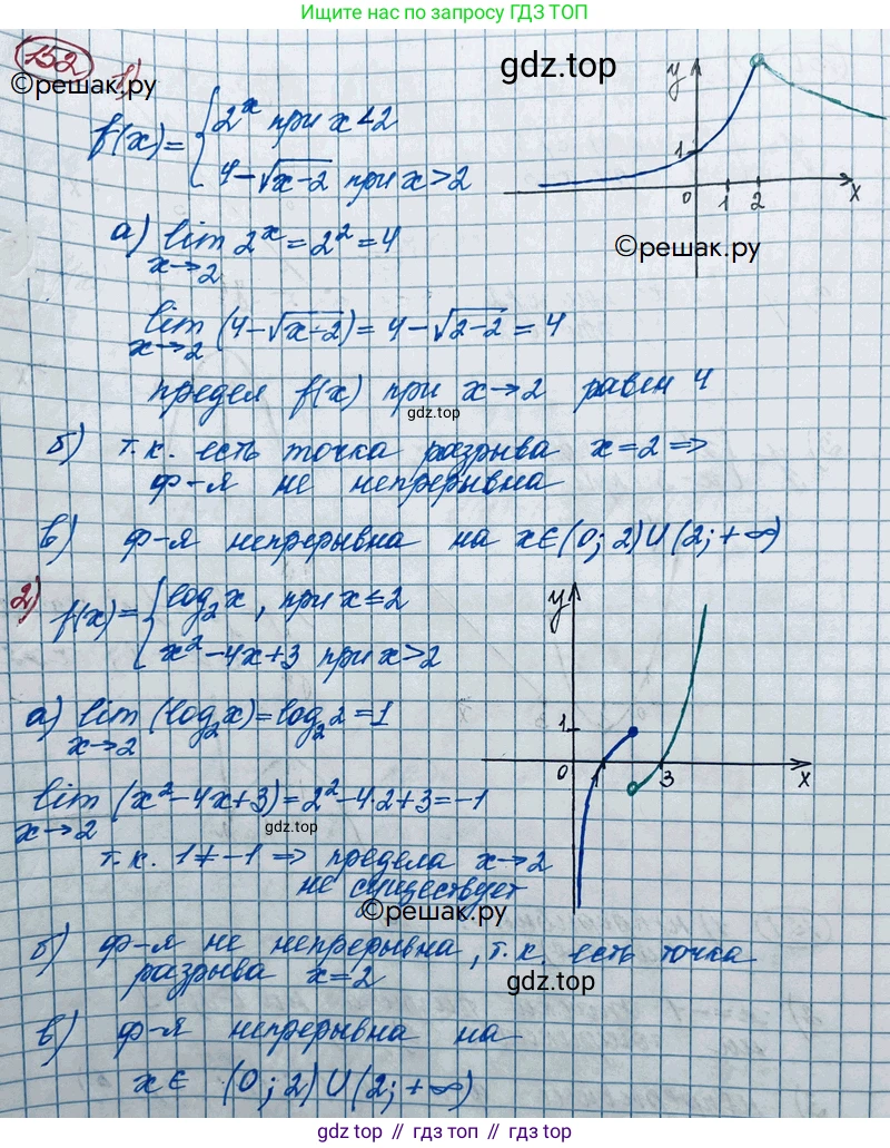 ГДЗ Алгебра, 11 класс Учебник, авторы: Колягин Юрий Михайлович, Ткачева Мария Владимировна, Федорова Надежда Евгеньевна, Шабунин Михаил Иванович, издательство Просвещение, Москва, 2014, голубого цвета, страница 71, номер 152, Решение 2