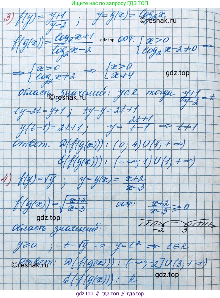 ГДЗ Алгебра, 11 класс Учебник, авторы: Колягин Юрий Михайлович, Ткачева Мария Владимировна, Федорова Надежда Евгеньевна, Шабунин Михаил Иванович, издательство Просвещение, Москва, 2014, голубого цвета, страница 80, номер 171, Решение 2 (продолжение 2)