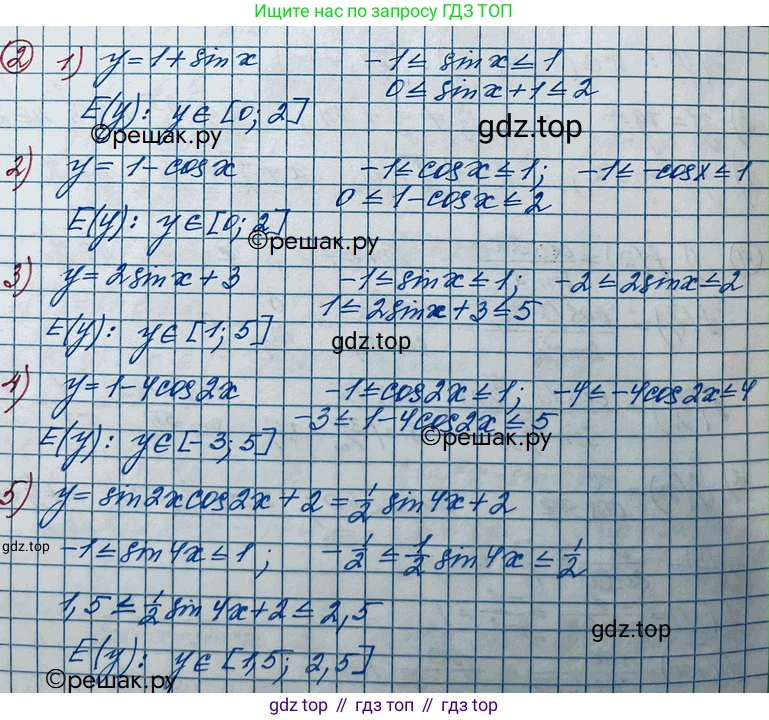 ГДЗ Алгебра, 11 класс Учебник, авторы: Колягин Юрий Михайлович, Ткачева Мария Владимировна, Федорова Надежда Евгеньевна, Шабунин Михаил Иванович, издательство Просвещение, Москва, 2014, голубого цвета, страница 8, номер 2, Решение 2