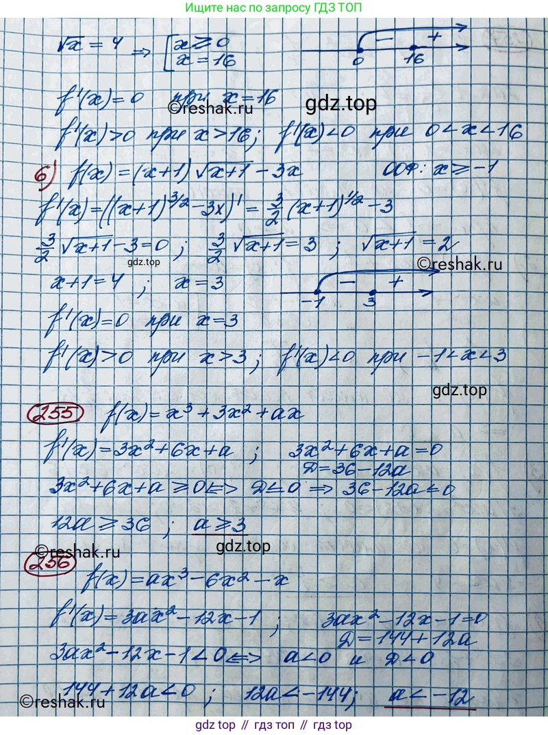 ГДЗ Алгебра, 11 класс Учебник, авторы: Колягин Юрий Михайлович, Ткачева Мария Владимировна, Федорова Надежда Евгеньевна, Шабунин Михаил Иванович, издательство Просвещение, Москва, 2014, голубого цвета, страница 100, номер 255, Решение 2