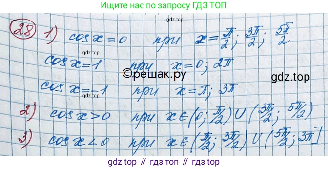 ГДЗ Алгебра, 11 класс Учебник, авторы: Колягин Юрий Михайлович, Ткачева Мария Владимировна, Федорова Надежда Евгеньевна, Шабунин Михаил Иванович, издательство Просвещение, Москва, 2014, голубого цвета, страница 19, номер 28, Решение 2