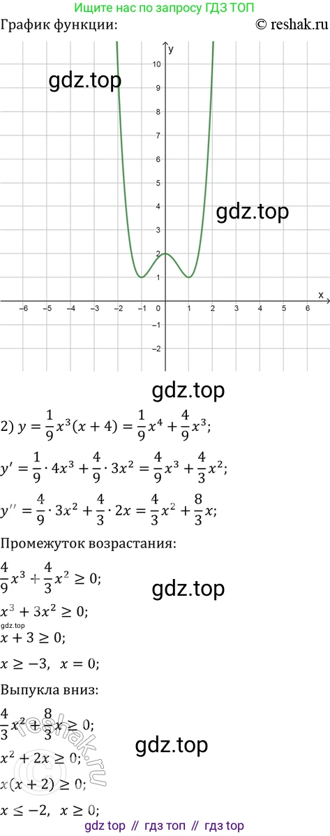ГДЗ Алгебра, 11 класс Учебник, авторы: Колягин Юрий Михайлович, Ткачева Мария Владимировна, Федорова Надежда Евгеньевна, Шабунин Михаил Иванович, издательство Просвещение, Москва, 2014, голубого цвета, страница 133, номер 309, Решение 2 (продолжение 2)