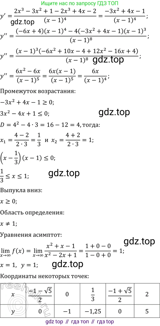ГДЗ Алгебра, 11 класс Учебник, авторы: Колягин Юрий Михайлович, Ткачева Мария Владимировна, Федорова Надежда Евгеньевна, Шабунин Михаил Иванович, издательство Просвещение, Москва, 2014, голубого цвета, страница 133, номер 315, Решение 2 (продолжение 4)