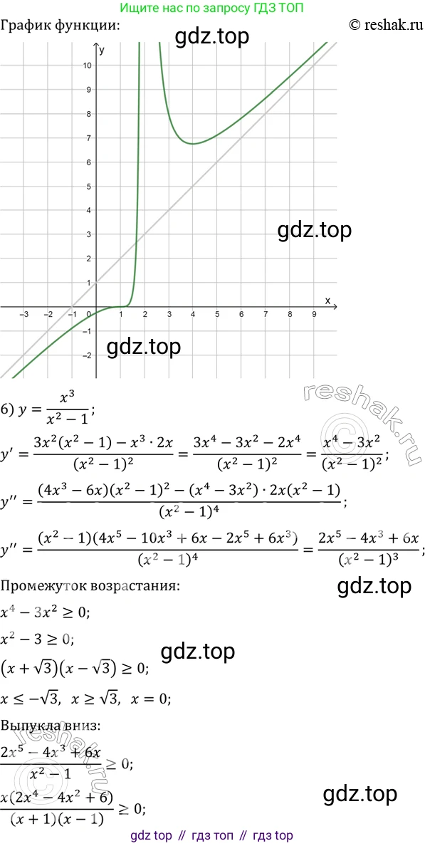 ГДЗ Алгебра, 11 класс Учебник, авторы: Колягин Юрий Михайлович, Ткачева Мария Владимировна, Федорова Надежда Евгеньевна, Шабунин Михаил Иванович, издательство Просвещение, Москва, 2014, голубого цвета, страница 133, номер 315, Решение 2 (продолжение 8)