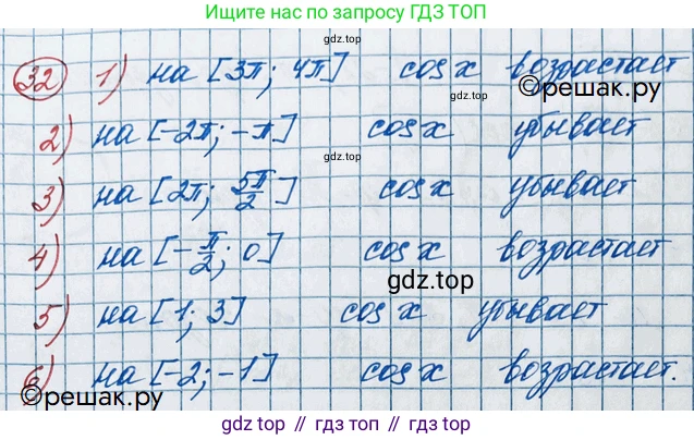 ГДЗ Алгебра, 11 класс Учебник, авторы: Колягин Юрий Михайлович, Ткачева Мария Владимировна, Федорова Надежда Евгеньевна, Шабунин Михаил Иванович, издательство Просвещение, Москва, 2014, голубого цвета, страница 20, номер 32, Решение 2