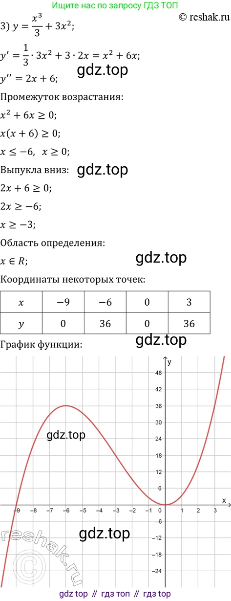 ГДЗ Алгебра, 11 класс Учебник, авторы: Колягин Юрий Михайлович, Ткачева Мария Владимировна, Федорова Надежда Евгеньевна, Шабунин Михаил Иванович, издательство Просвещение, Москва, 2014, голубого цвета, страница 134, номер 323, Решение 2 (продолжение 4)
