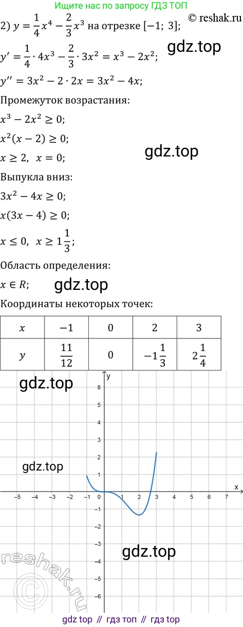ГДЗ Алгебра, 11 класс Учебник, авторы: Колягин Юрий Михайлович, Ткачева Мария Владимировна, Федорова Надежда Евгеньевна, Шабунин Михаил Иванович, издательство Просвещение, Москва, 2014, голубого цвета, страница 134, номер 324, Решение 2 (продолжение 2)