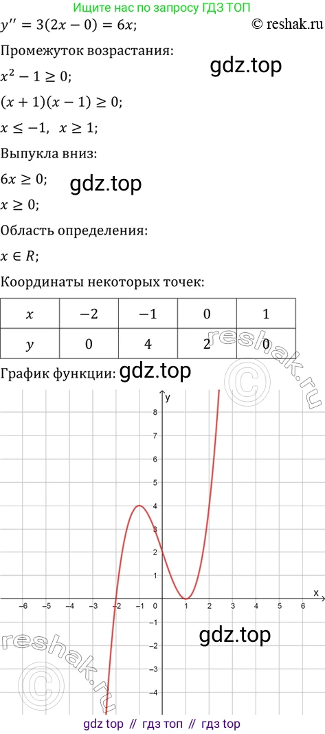 ГДЗ Алгебра, 11 класс Учебник, авторы: Колягин Юрий Михайлович, Ткачева Мария Владимировна, Федорова Надежда Евгеньевна, Шабунин Михаил Иванович, издательство Просвещение, Москва, 2014, голубого цвета, страница 135, номер 333, Решение 2 (продолжение 4)