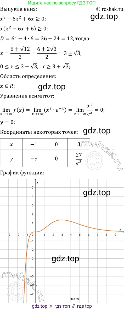 ГДЗ Алгебра, 11 класс Учебник, авторы: Колягин Юрий Михайлович, Ткачева Мария Владимировна, Федорова Надежда Евгеньевна, Шабунин Михаил Иванович, издательство Просвещение, Москва, 2014, голубого цвета, страница 136, номер 346, Решение 2 (продолжение 6)