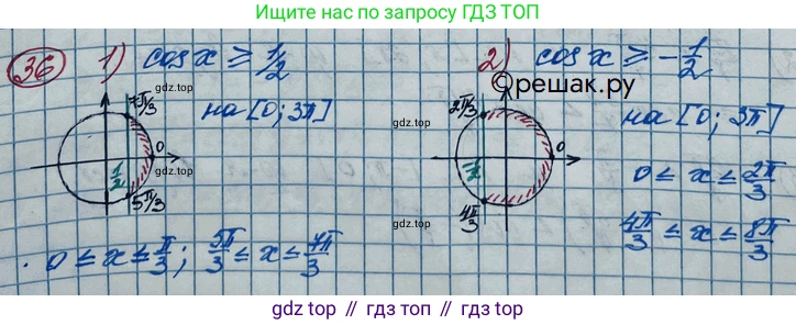 ГДЗ Алгебра, 11 класс Учебник, авторы: Колягин Юрий Михайлович, Ткачева Мария Владимировна, Федорова Надежда Евгеньевна, Шабунин Михаил Иванович, издательство Просвещение, Москва, 2014, голубого цвета, страница 20, номер 36, Решение 2