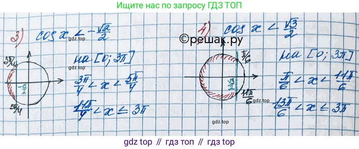 ГДЗ Алгебра, 11 класс Учебник, авторы: Колягин Юрий Михайлович, Ткачева Мария Владимировна, Федорова Надежда Евгеньевна, Шабунин Михаил Иванович, издательство Просвещение, Москва, 2014, голубого цвета, страница 20, номер 36, Решение 2 (продолжение 2)