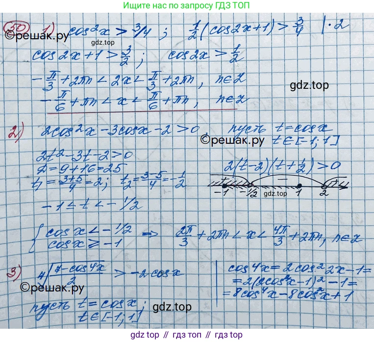 ГДЗ Алгебра, 11 класс Учебник, авторы: Колягин Юрий Михайлович, Ткачева Мария Владимировна, Федорова Надежда Евгеньевна, Шабунин Михаил Иванович, издательство Просвещение, Москва, 2014, голубого цвета, страница 22, номер 50, Решение 2