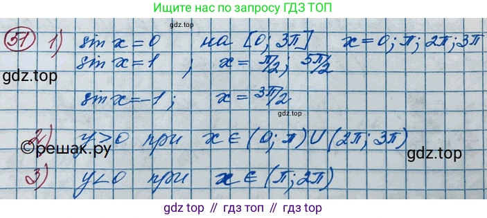 ГДЗ Алгебра, 11 класс Учебник, авторы: Колягин Юрий Михайлович, Ткачева Мария Владимировна, Федорова Надежда Евгеньевна, Шабунин Михаил Иванович, издательство Просвещение, Москва, 2014, голубого цвета, страница 26, номер 51, Решение 2