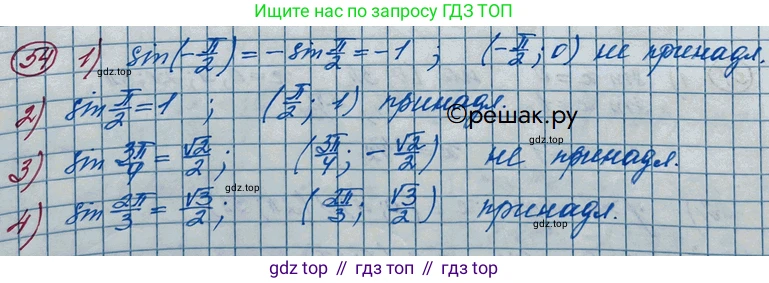 ГДЗ Алгебра, 11 класс Учебник, авторы: Колягин Юрий Михайлович, Ткачева Мария Владимировна, Федорова Надежда Евгеньевна, Шабунин Михаил Иванович, издательство Просвещение, Москва, 2014, голубого цвета, страница 26, номер 54, Решение 2