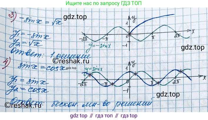 ГДЗ Алгебра, 11 класс Учебник, авторы: Колягин Юрий Михайлович, Ткачева Мария Владимировна, Федорова Надежда Евгеньевна, Шабунин Михаил Иванович, издательство Просвещение, Москва, 2014, голубого цвета, страница 28, номер 67, Решение 2 (продолжение 2)