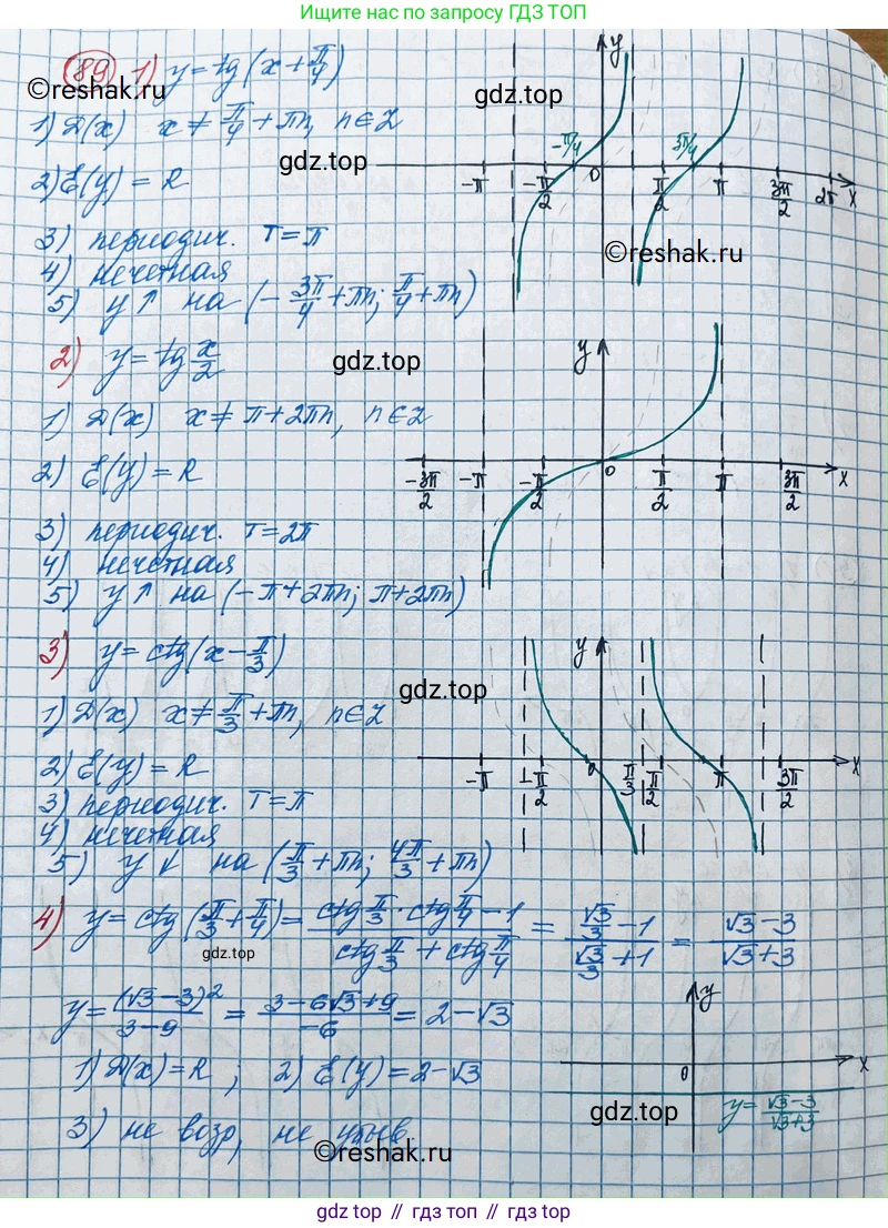 ГДЗ Алгебра, 11 класс Учебник, авторы: Колягин Юрий Михайлович, Ткачева Мария Владимировна, Федорова Надежда Евгеньевна, Шабунин Михаил Иванович, издательство Просвещение, Москва, 2014, голубого цвета, страница 36, номер 89, Решение 2