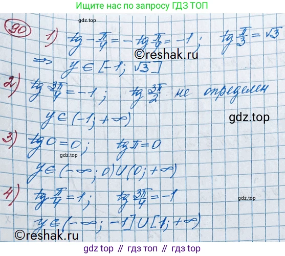 ГДЗ Алгебра, 11 класс Учебник, авторы: Колягин Юрий Михайлович, Ткачева Мария Владимировна, Федорова Надежда Евгеньевна, Шабунин Михаил Иванович, издательство Просвещение, Москва, 2014, голубого цвета, страница 36, номер 90, Решение 2