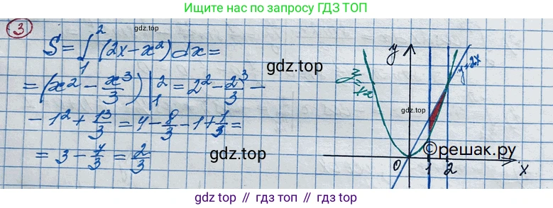 ГДЗ Алгебра, 11 класс Учебник, авторы: Колягин Юрий Михайлович, Ткачева Мария Владимировна, Федорова Надежда Евгеньевна, Шабунин Михаил Иванович, издательство Просвещение, Москва, 2014, голубого цвета, страница 166, номер 3, Решение 2